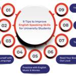 language learning3