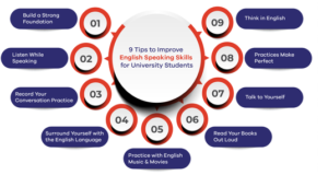 language learning3